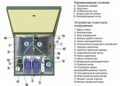 ТОПАС 12 Long